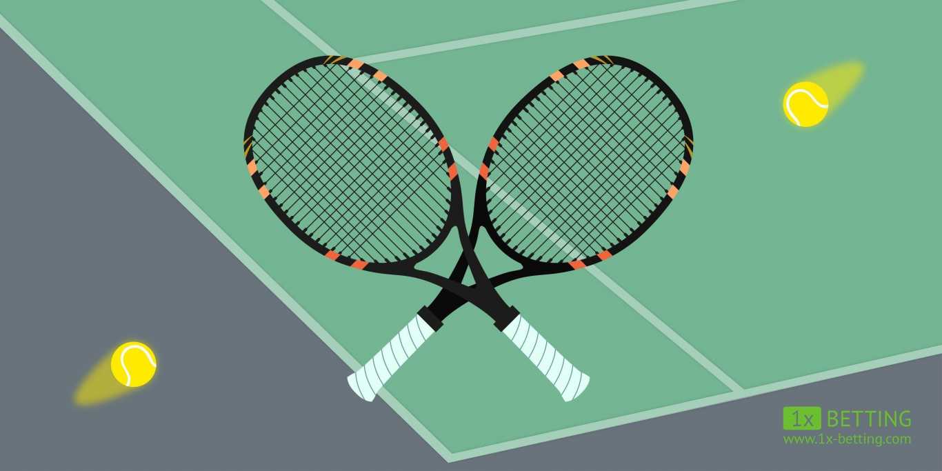 Обзор Букмекерской Конторы И Казино 1xbet (2021) - Плюсы Минусы И Рейтинг